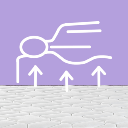 EASY ENVELOPPANT