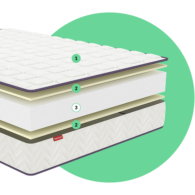 MATELAS COOL MORNING