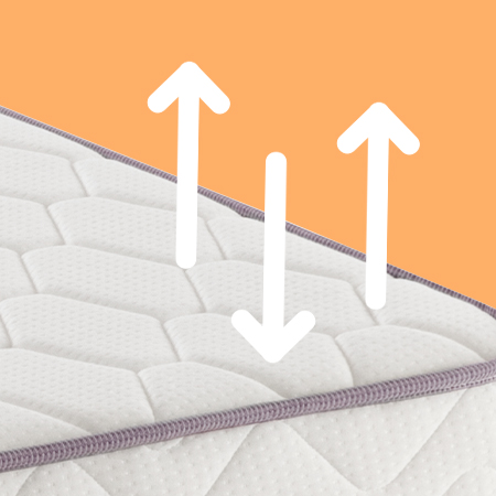 MATELAS HAPPY LIT