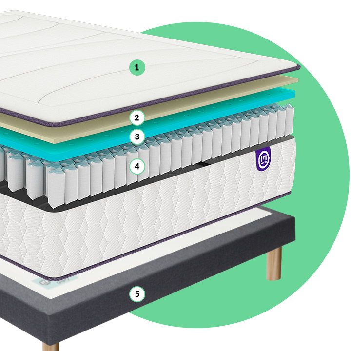Matelas 50x105 confort douillet 10cm | Leroy Merlin Matelas 50x105 confort douillet 10cm | Leroy Merlin