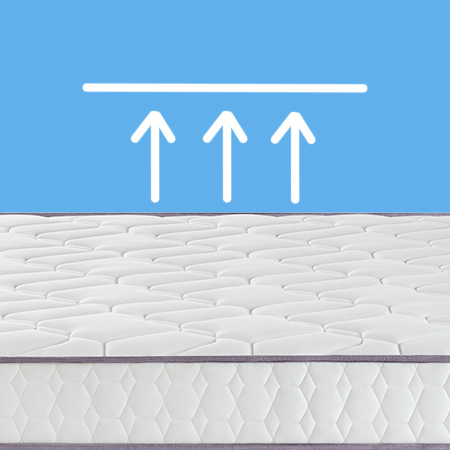 ENSEMBLE CHILL BED
