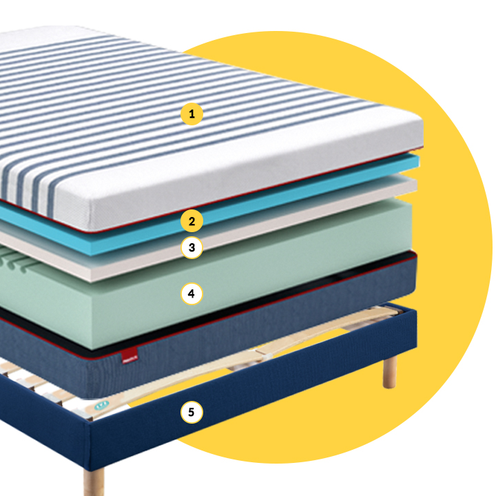 ENSEMBLE ONE BED