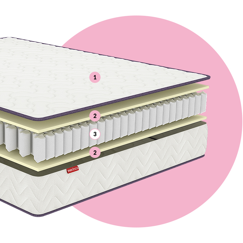 MATELAS HAPPY DAY
