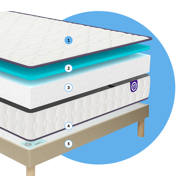 ENSEMBLE CHILL BED