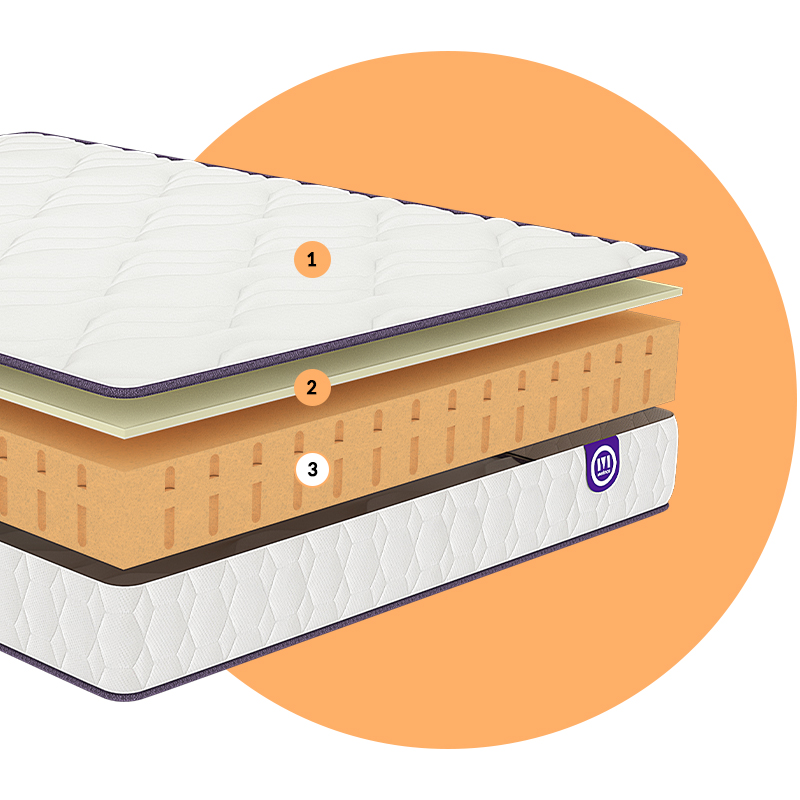 MATELAS HAPPY LIT