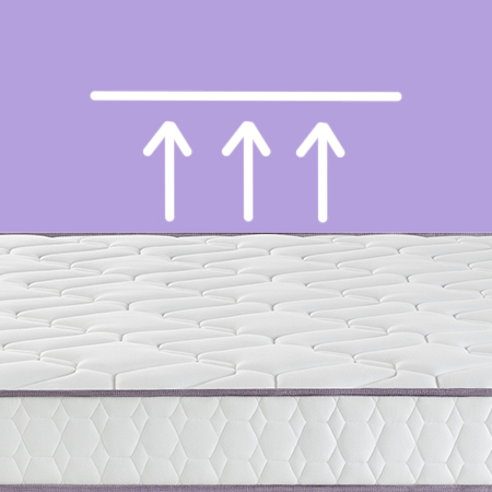 MATELAS LIMONA