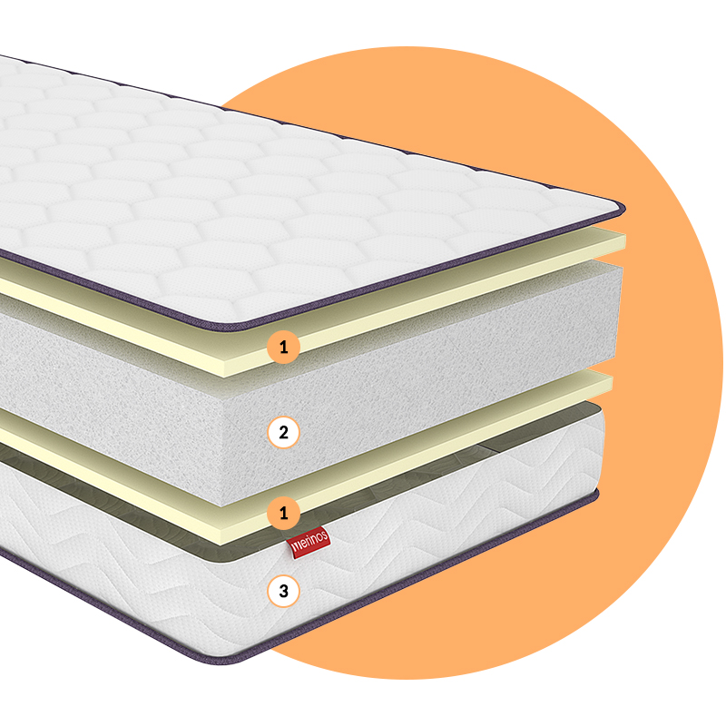 MATELAS POSITIVE LIT