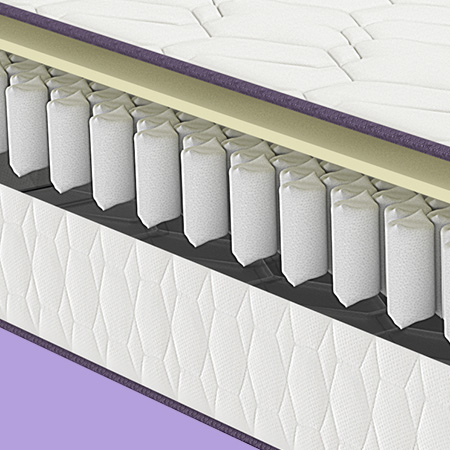 MATELAS COSY LIT