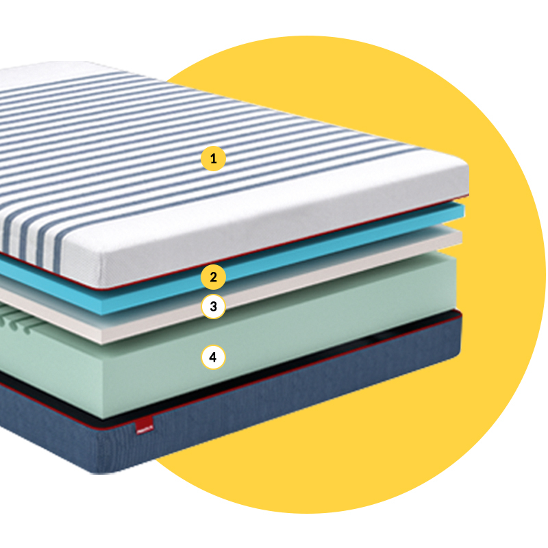 MATELAS ONE BED