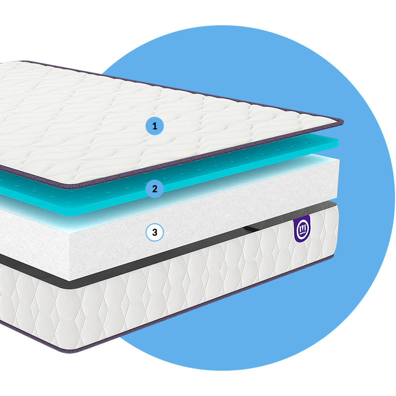 MATELAS CHILL BED