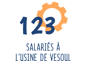 merinos usine Vesoul